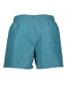 CALVIN KLEIN UNDERWEAR Zwemshort turquoise