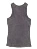 Champion Top in Anthrazit