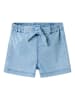 name it Shorts in Hellblau