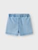 name it Shorts in Hellblau