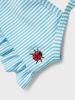 name it Bikini w kolorze błękitnym