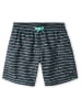 O'Neill Badeshorts "All Year" in Schwarz/ Türkis