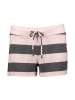 Juvia Fleece-Shorts in Rosa/ Grau