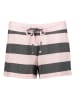 Juvia Pyjama-Shorts in Rosa/ Anthrazit