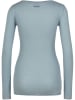 BOSS Orange Longsleeve lichtblauw