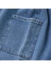 enfant Kleid in Blau