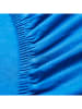 Benetton Hoeslaken blauw