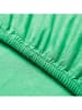 Benetton Hoeslaken groen