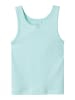 name it Top in Mint