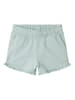 name it Short mintgroen