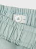 name it Shorts in Mint