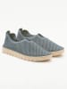 Bellucci Slipper in Blau
