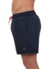 The Time of Bocha Zwemshort donkerblauw