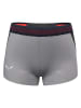 Salewa Funktionsshorts in Grau/ Schwarz