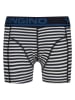 Vingino 3er-Set: Boxershorts in Blau/ Dunkelblau/ Weiß