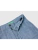 Benetton Short blauw