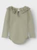 Lil Atelier Badpak "Fola" kaki