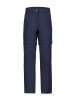 Icepeak Functionele afritsbroek "Kano" donkerblauw