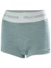 Helly Hansen Boxershorts "Lifa Merino" in Hellblau