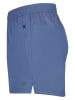 rukka Functionele short "Myllypuro" blauw