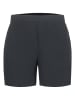 rukka Funktionsshorts "Myllpuro" in Schwarz