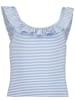 Blue Seven Badpak lichtblauw/wit