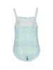 Blue Seven Badpak lichtblauw/geel