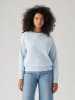 Levi´s Sweatshirt lichtblauw