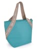 IRIS Isoleerlunchtas "On the go" turquoise - (B)33,5 x (H)24 x (D)14 cm