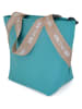 IRIS Isoleerlunchtas "On the go" turquoise - (B)33,5 x (H)24 x (D)14 cm