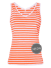 Timezone Top in Rot