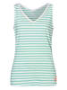 Timezone Top turquoise