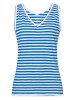 Timezone Top in Blau