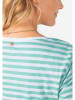 Timezone Shirt in Türkis