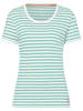 Timezone Shirt turquoise