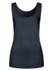 Timezone Top donkerblauw