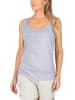 Timezone Top in Lila