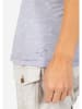 Timezone Top in Lila