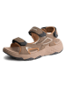TRAVELIN' Sandalen "Tomra" lichtbruin