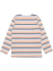 Walkiddy Longsleeve meerkleurig