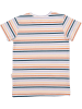 Walkiddy Shirt meerkleurig