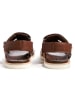 LLOYD Leren sandalen "Elimar" bruin