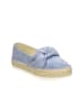 Bullboxer Espadrilles lichtblauw