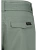 Sublevel Cargobermudas in Mint