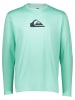 Quiksilver Badeshirt in Türkis