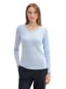 Tom Tailor Longsleeve lichtblauw