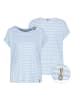 Sublevel Shirt in Hellblau/ Weiß