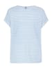 Sublevel Shirt in Hellblau/ Weiß