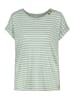 Sublevel Shirt in Grün/ Weiß