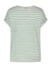 Sublevel Shirt in Grün/ Weiß